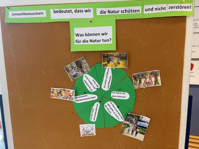Umweltbewusstsein1