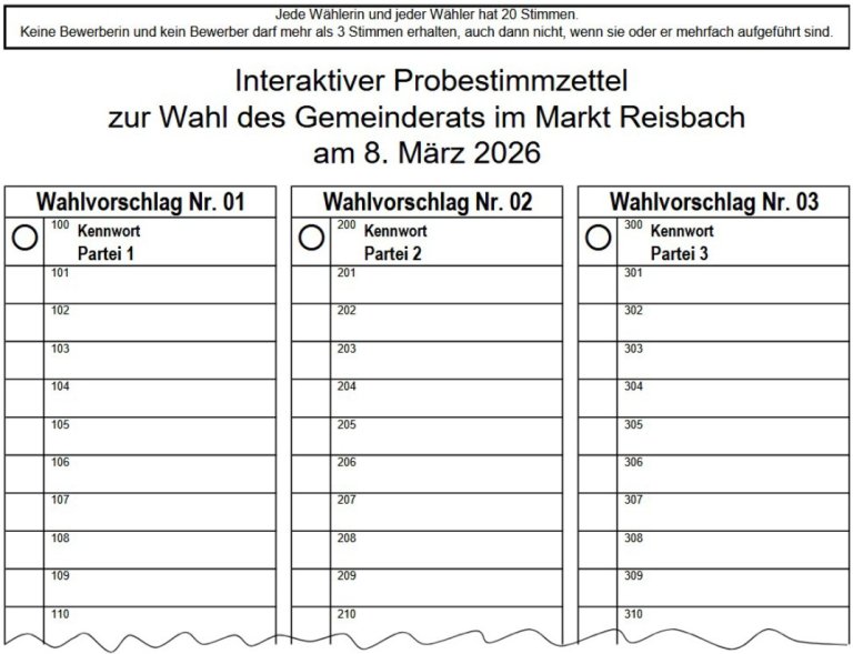 Logo Interaktiver Probestimmzettel GR 2026